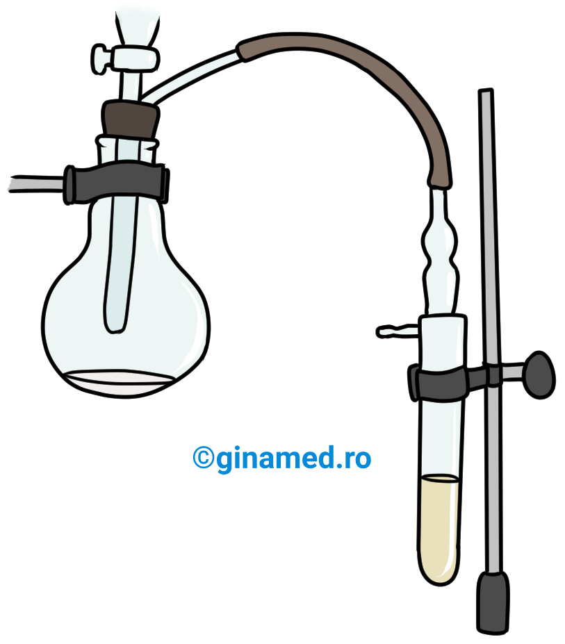 Instalația necesară pentru a barbota acetilena peste reactivul Tollens din eprubetă (se va forma un precipitat alb-gălbui de acetilură de diargint).