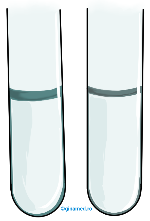 Alcoolii lichizi aderă la pereții vasului și formează un menisc. Acest fenomen este explicat de tensiunea superficială mare a alcoolilor. În eprudeta din stânga este meniscul format de către etanol, iar în eprubeta din dreapta este meniscul format de către glicerină.